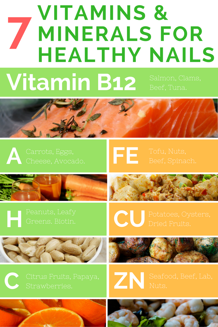 7-vitamins-and-minerals-for-healthy-nails